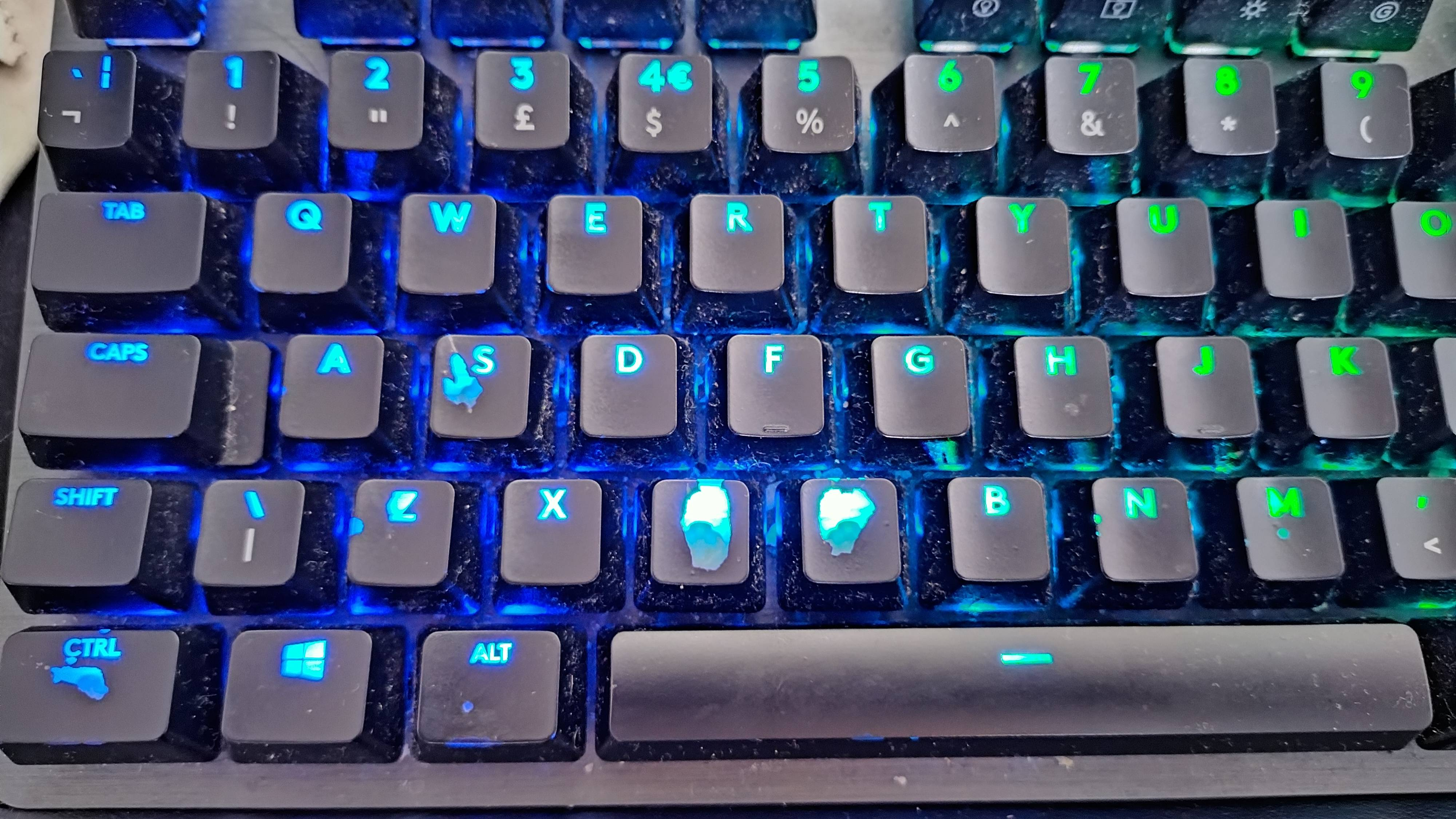 From Ctrl+C+V+S to Tab.